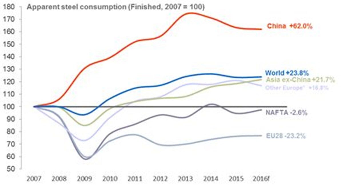 graph 2015.jpg