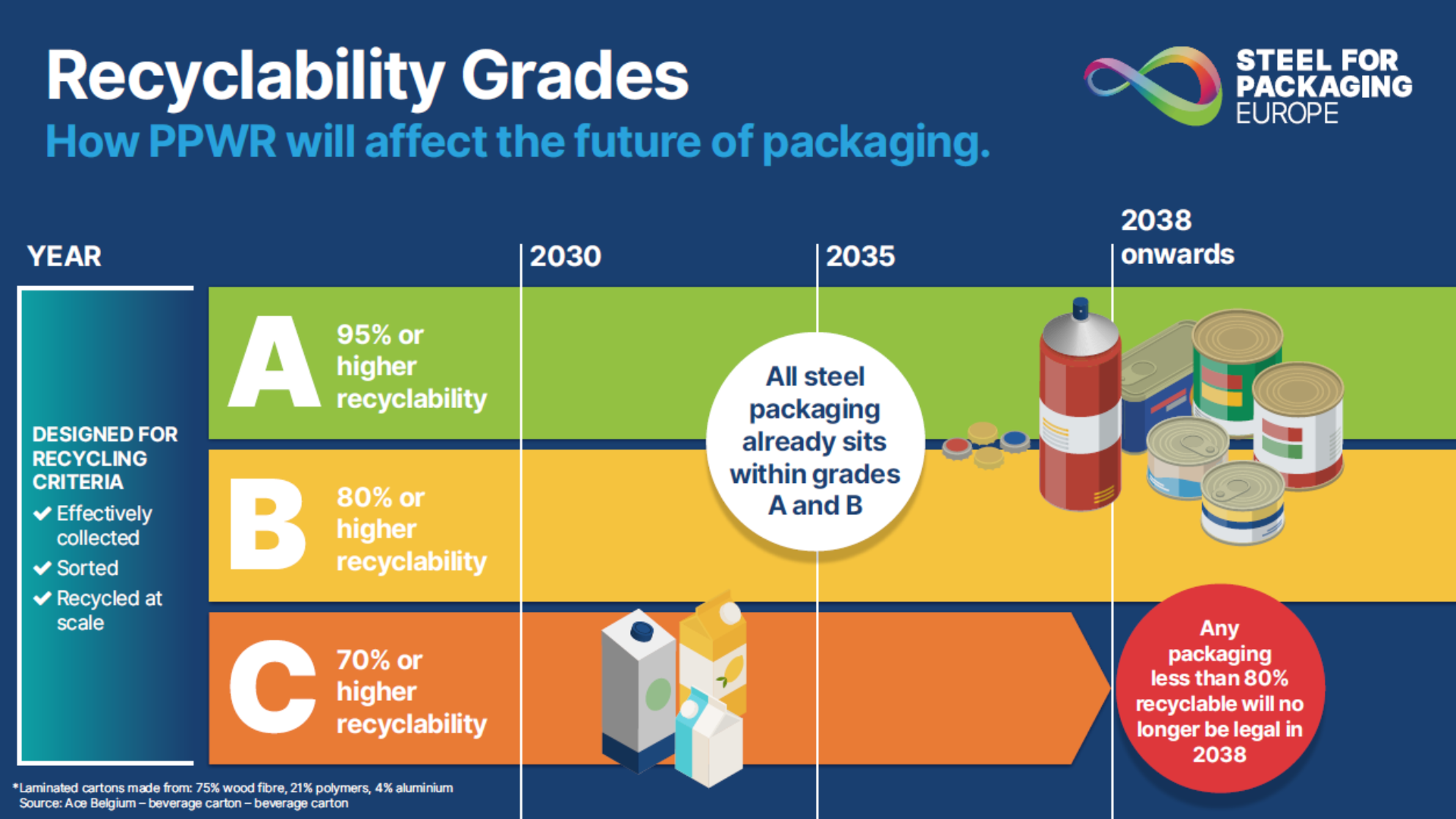 Steel Industry Packaging.png